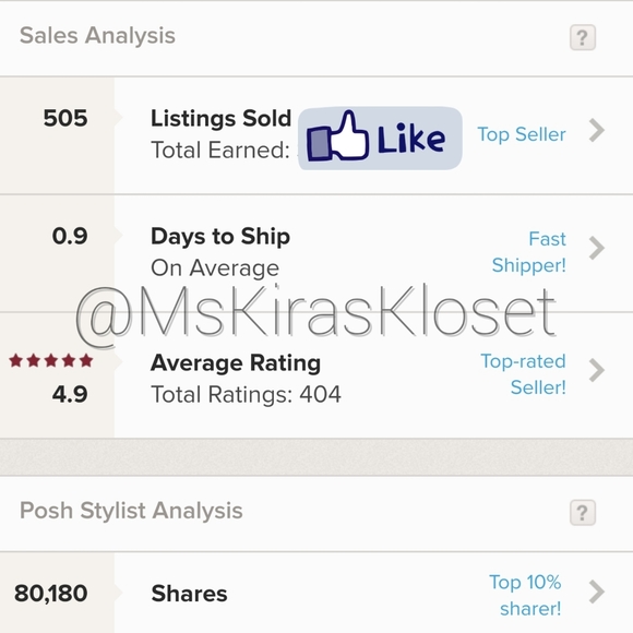 Meet your Posher, Kira - Picture 2 of 2